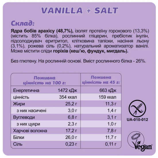 Набор протеиновых батончиков KETO&PROTEIN GRAND BOX FIZI 16 шт 