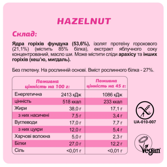 Набор протеиновых батончиков KETO&PROTEIN GRAND BOX FIZI 16 шт 