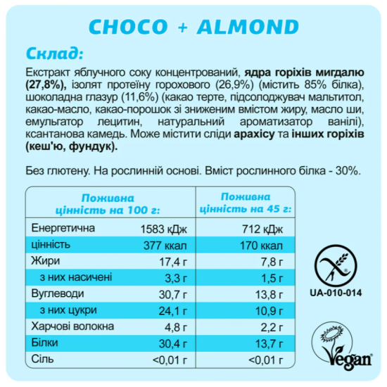 Набор протеиновых батончиков KETO&PROTEIN GRAND BOX FIZI 16 шт 