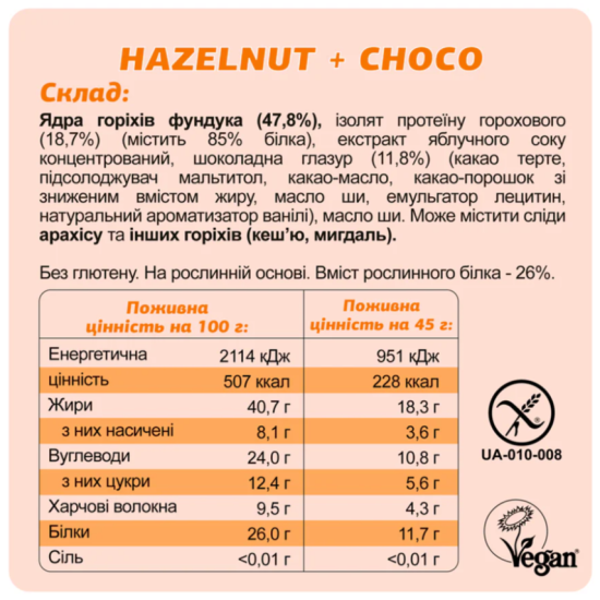 Набор протеиновых батончиков KETO&PROTEIN GRAND BOX FIZI 16 шт 