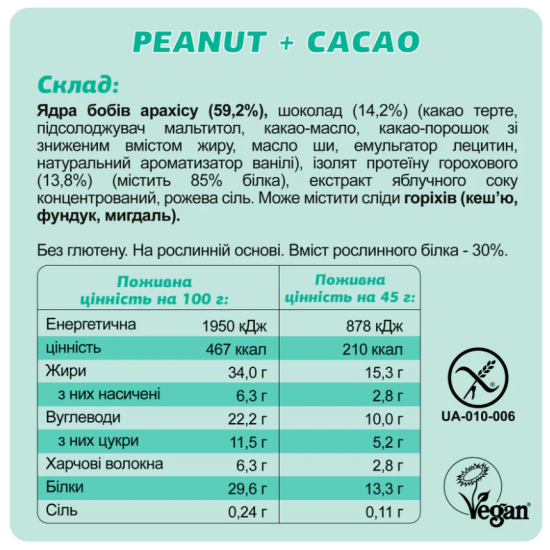 Набор протеиновых батончиков KETO&PROTEIN GRAND BOX FIZI 16 шт 