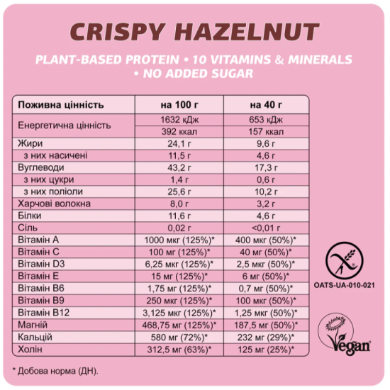 Набор низкокалорийных батончиков Mood Booster BOX FIZI 12 шт 