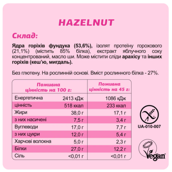Набір протеїнових батончиків PROTEIN MIX BOX FIZI 10 шт 