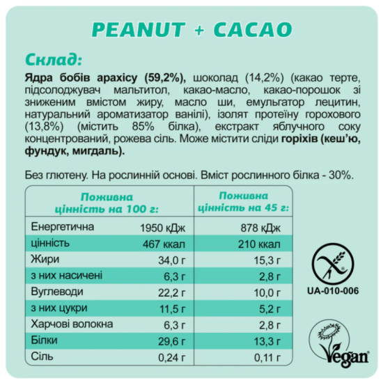 Набір протеїнових батончиків PROTEIN MIX BOX FIZI 10 шт 