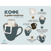 Смесь сортов арабики Extra Эспрессо FOUNDATION 