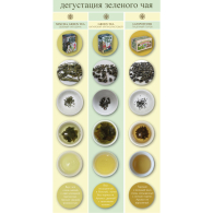Набор зеленого чая 3 видов Mlesna  Assorted Green Teas Collection 75гр