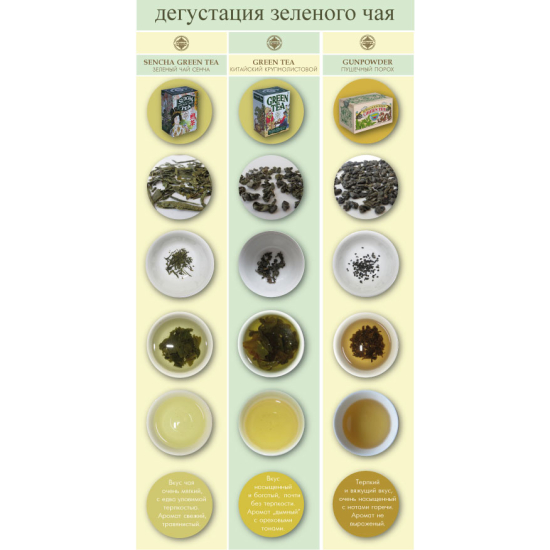 Набор зеленого чая 3 видов Mlesna Assorted Green Teas Collection 75гр Набор зеленого чая 3 видов Mlesna Assorted Green Teas Collection 75гр