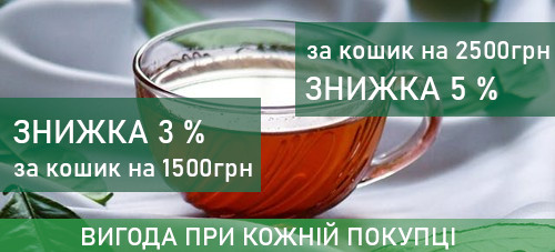 Кава та Знижка у кошику